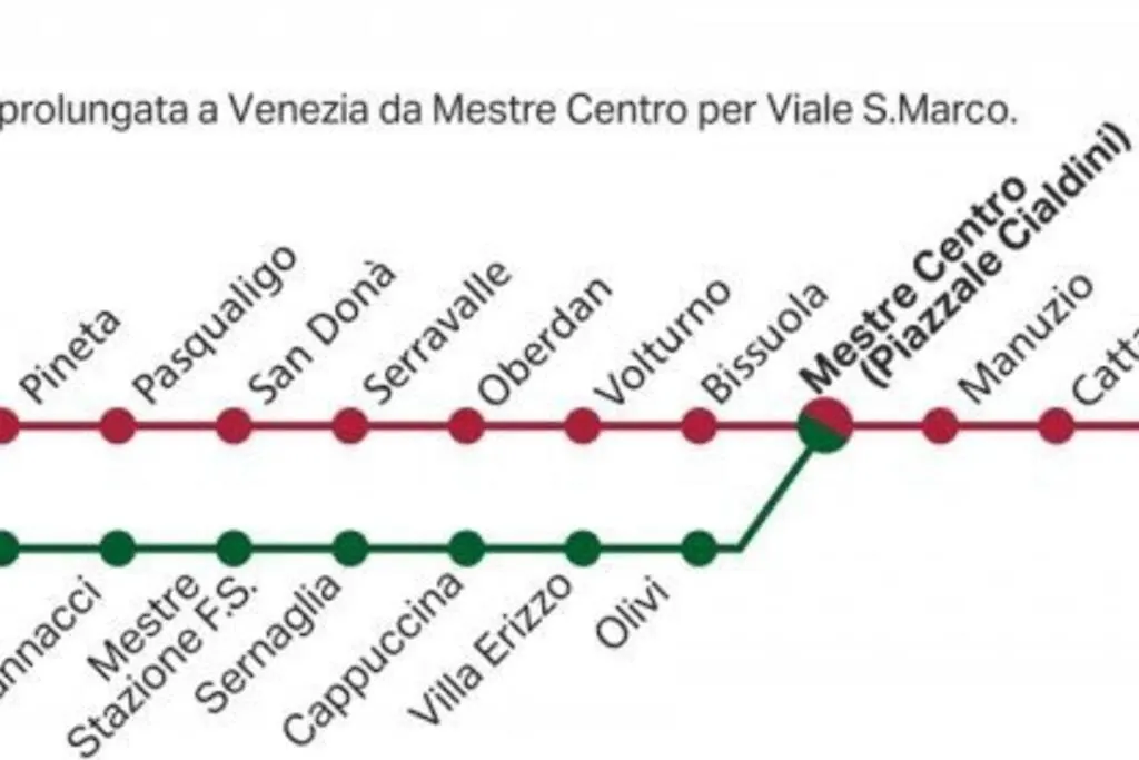 Sunrise20Mt Tram Ingresso Indipendente Daire Mestre İtalya
